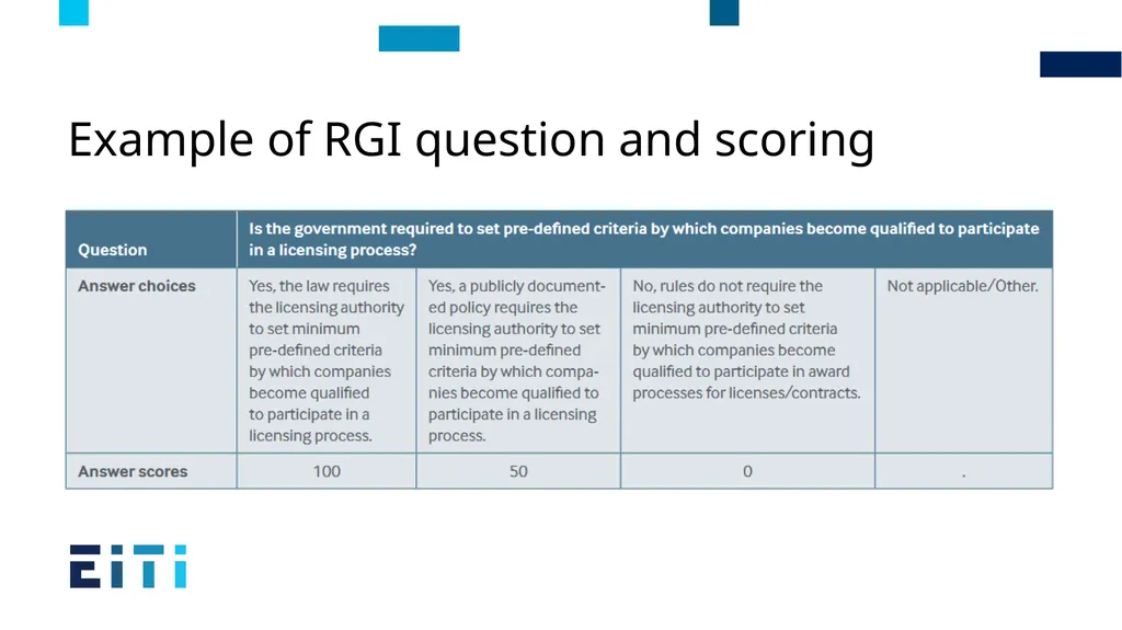 EITI International Secretariat for Validation - slide 20 of 25