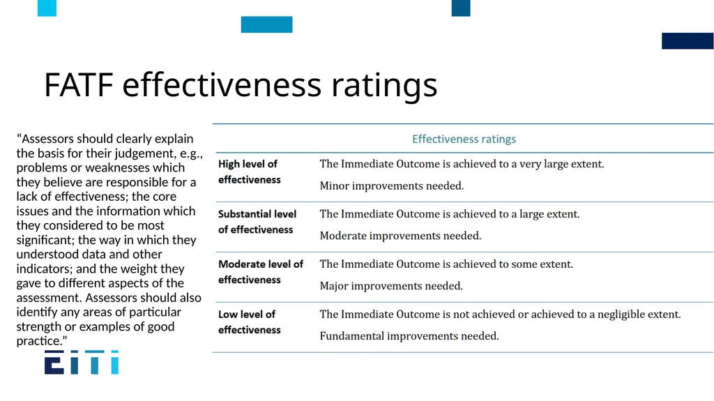 EITI International Secretariat for Validation - slide 13 of 25