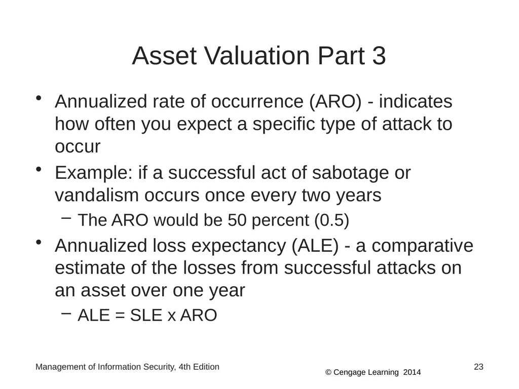 Management of Information Security, 4th Edition - slide 23 of 35
