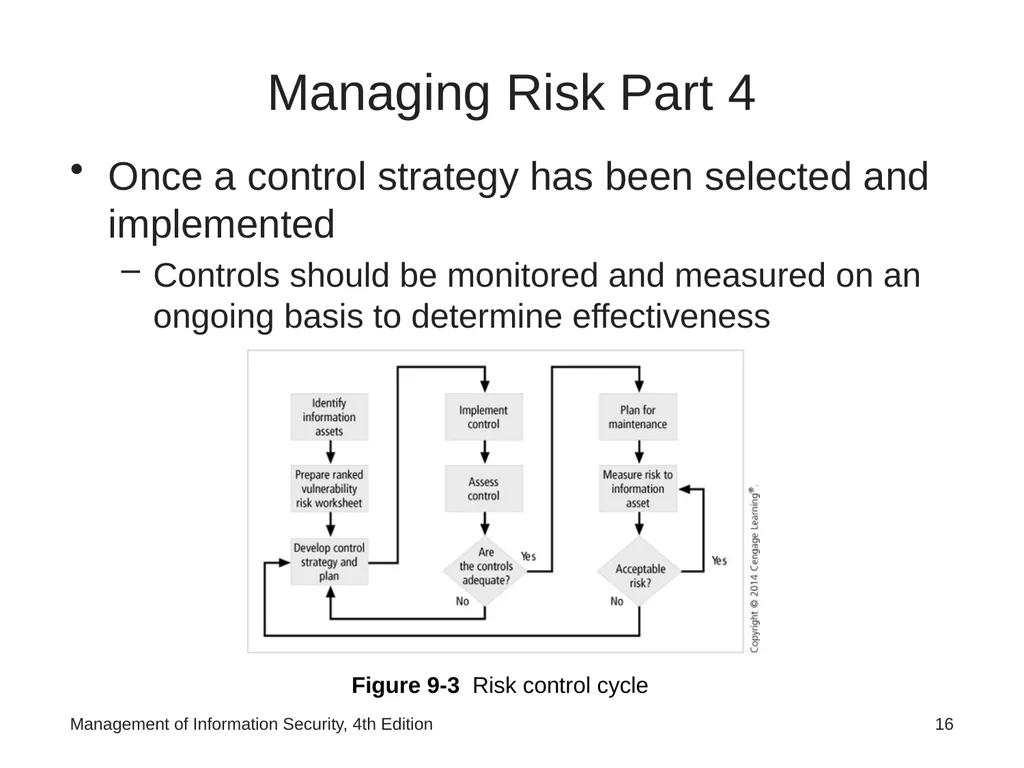 Management of Information Security, 4th Edition - slide 16 of 35