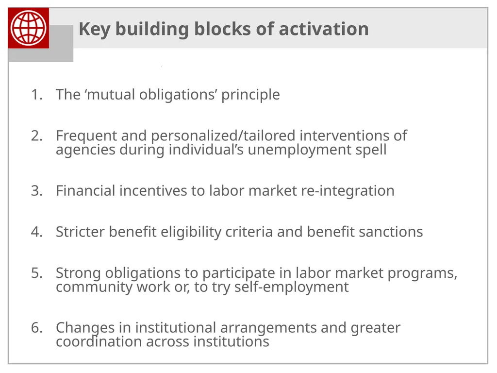 Activation and Smart Safety Nets in the Western - slide 7 of 40