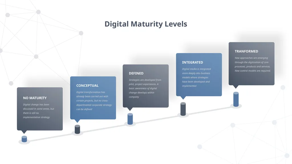 DIGITAL TRANSFORMATION Digital Transformation is - slide 28 of 37