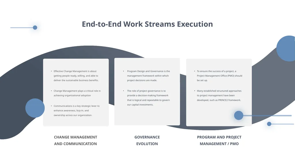 DIGITAL TRANSFORMATION Digital Transformation is - slide 32 of 37