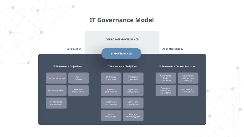 DIGITAL TRANSFORMATION Digital Transformation is - slide 33 of 37