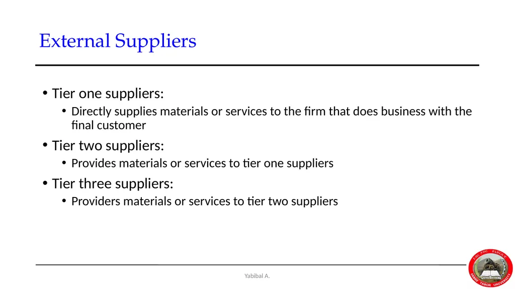 Yabibal A. Chapter 7 Supply Chain, Procurement and - slide 7 of 31