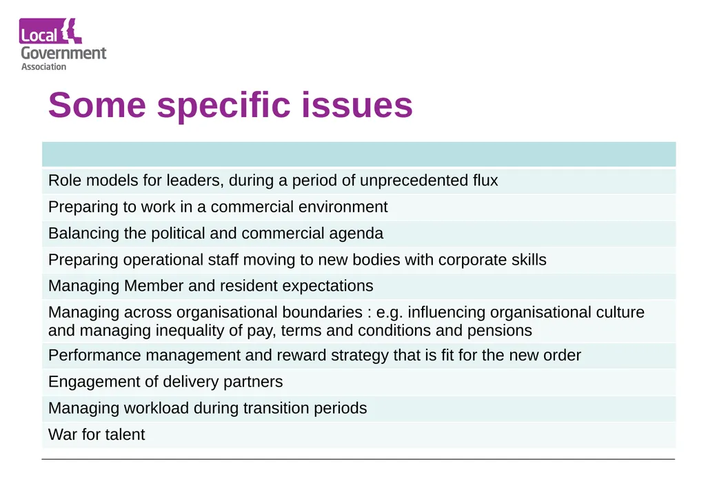 Date www.local.gov.uk Research Findings Service - slide 15 of 34
