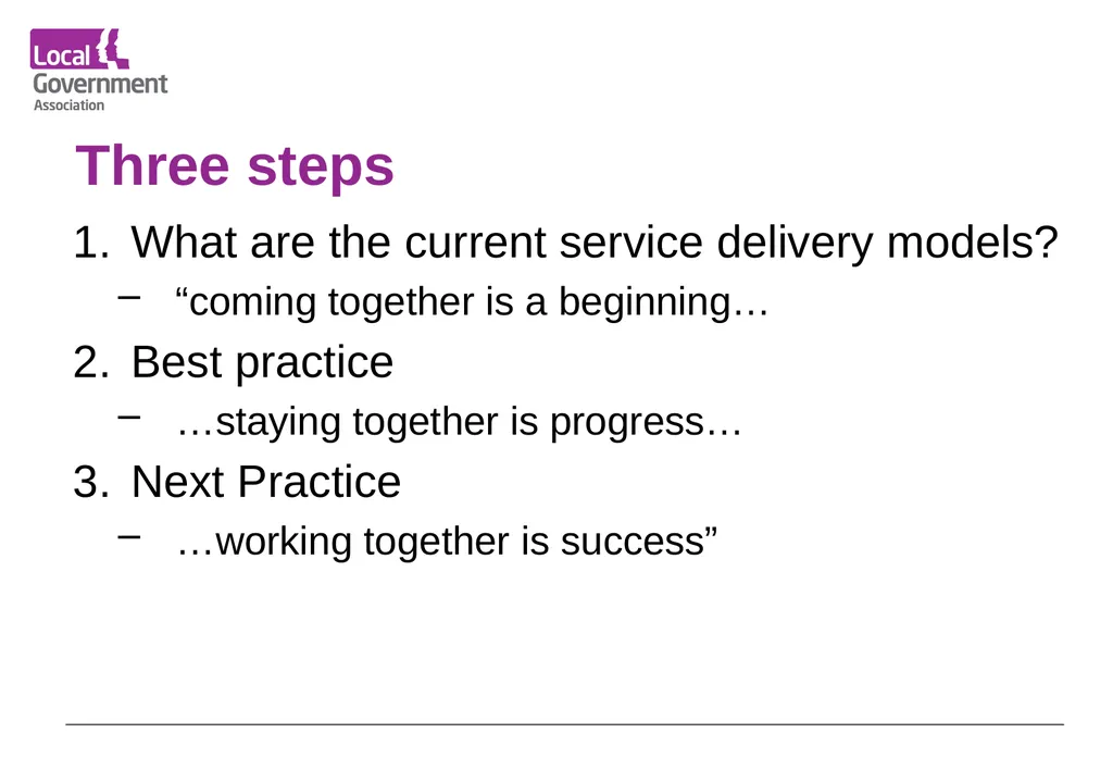 Date www.local.gov.uk Research Findings Service - slide 3 of 34