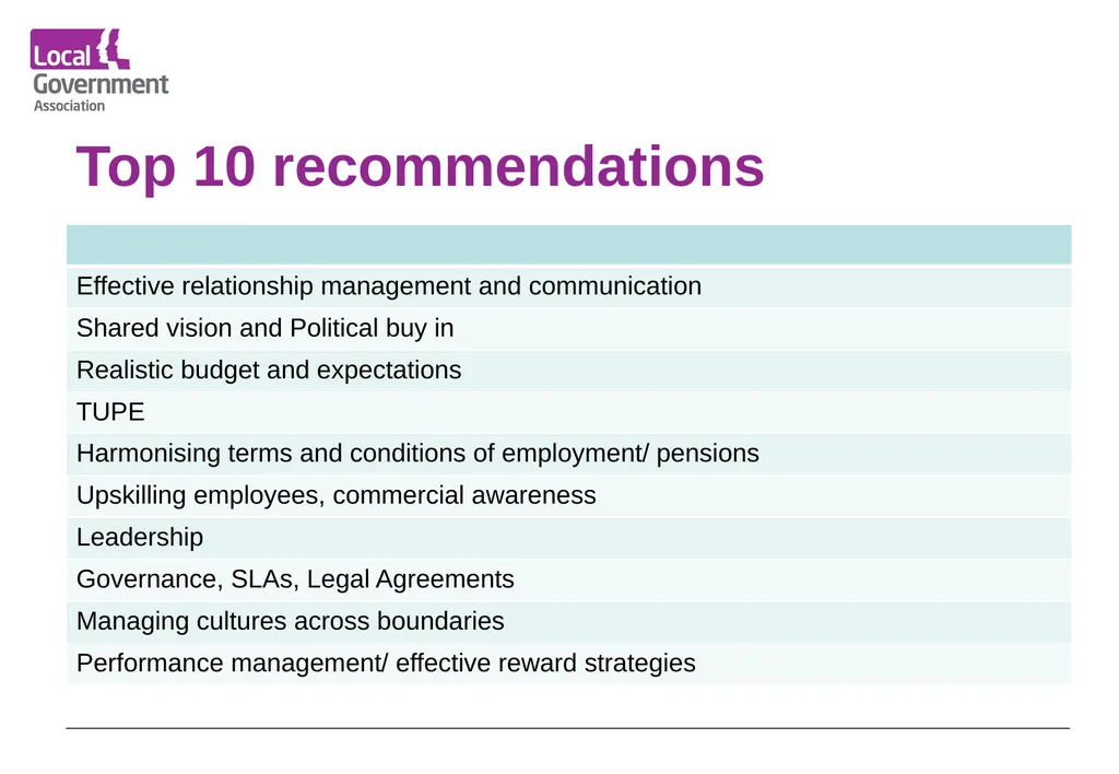 Date www.local.gov.uk Research Findings Service - slide 14 of 34