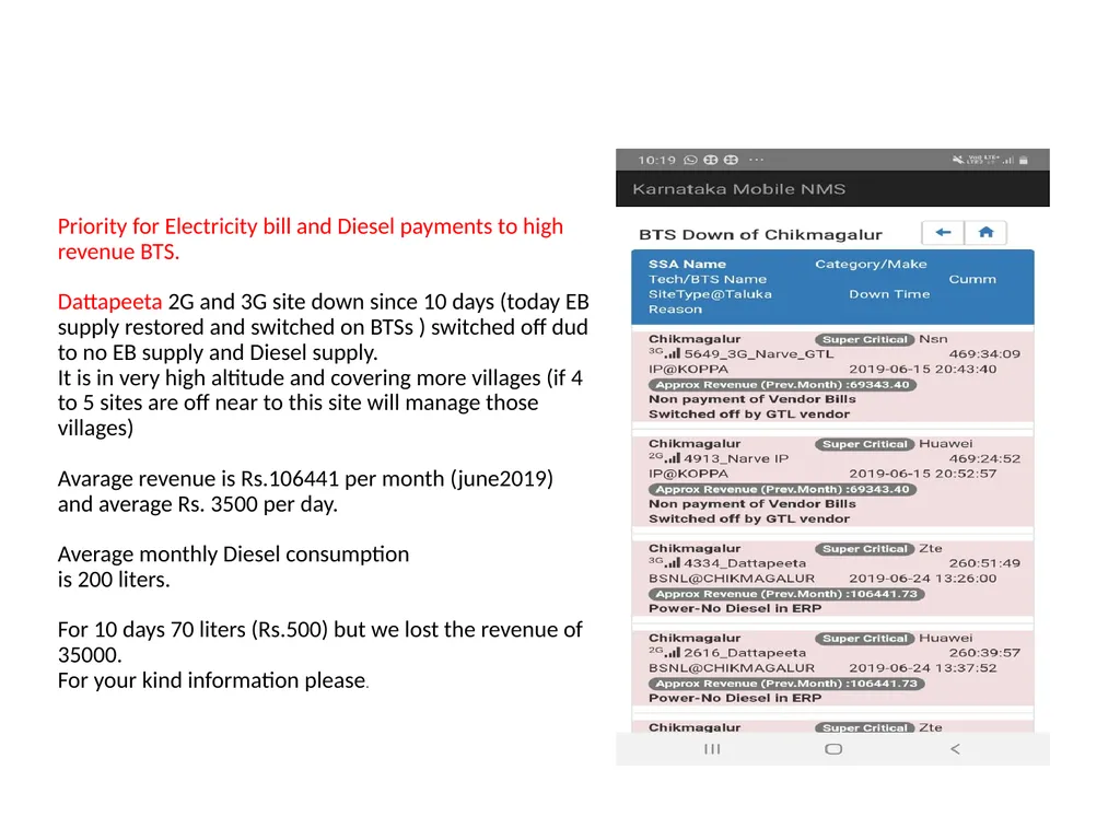 Suggestions for the betterment of the organization - slide 3 of 23