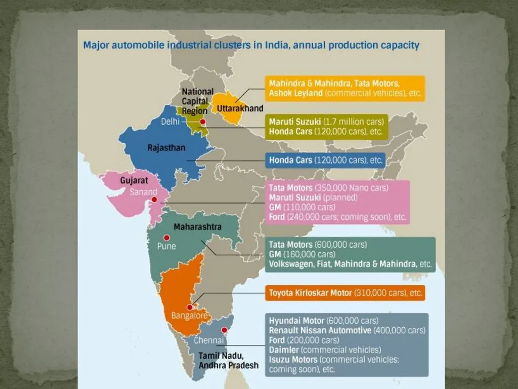 Manufacturing Industries What is Manufacturing. - slide 82 of 97