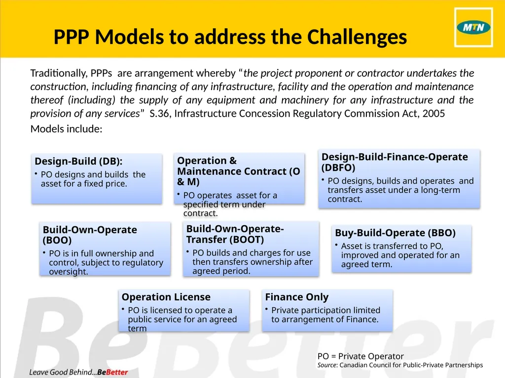 PPP Projects in Nigeria: Current prospects in - slide 6 of 13