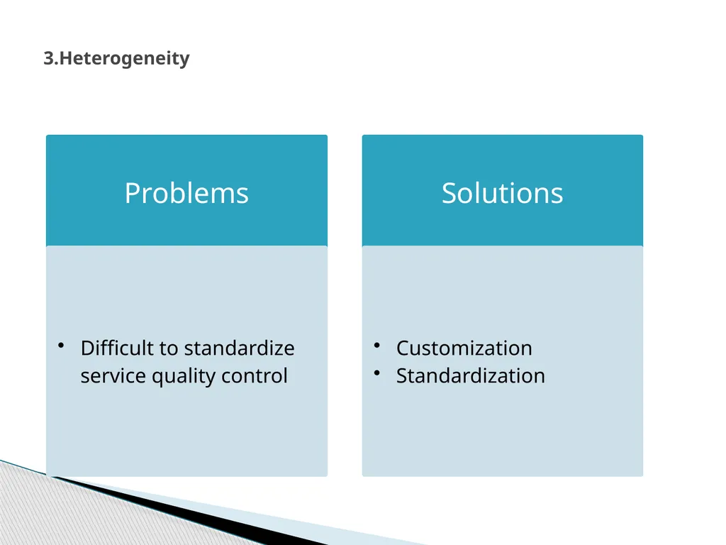 SERVICES MARKETING INTRODUCTION Salt Soft Drinks - slide 13 of 50