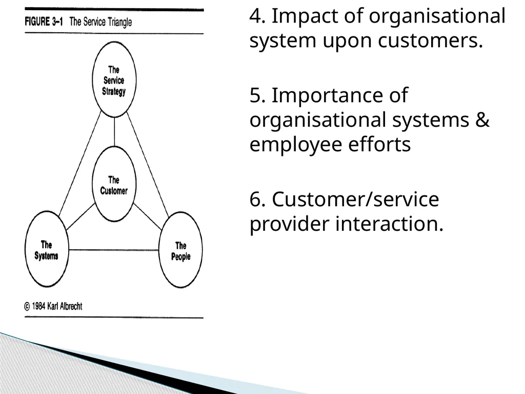 SERVICES MARKETING INTRODUCTION Salt Soft Drinks - slide 34 of 50
