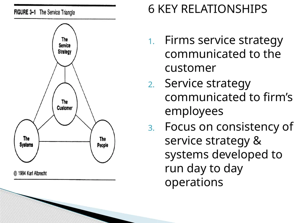 SERVICES MARKETING INTRODUCTION Salt Soft Drinks - slide 33 of 50