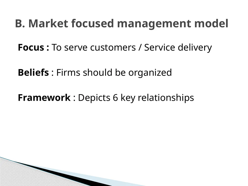 SERVICES MARKETING INTRODUCTION Salt Soft Drinks - slide 32 of 50