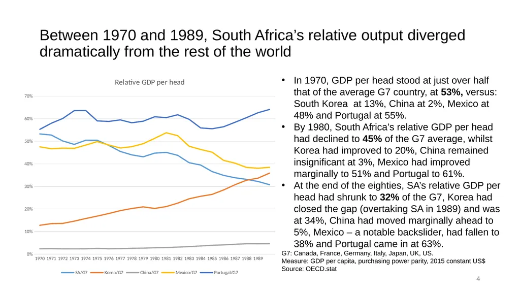 Accelerating fundamental structural transformation - slide 4 of 48