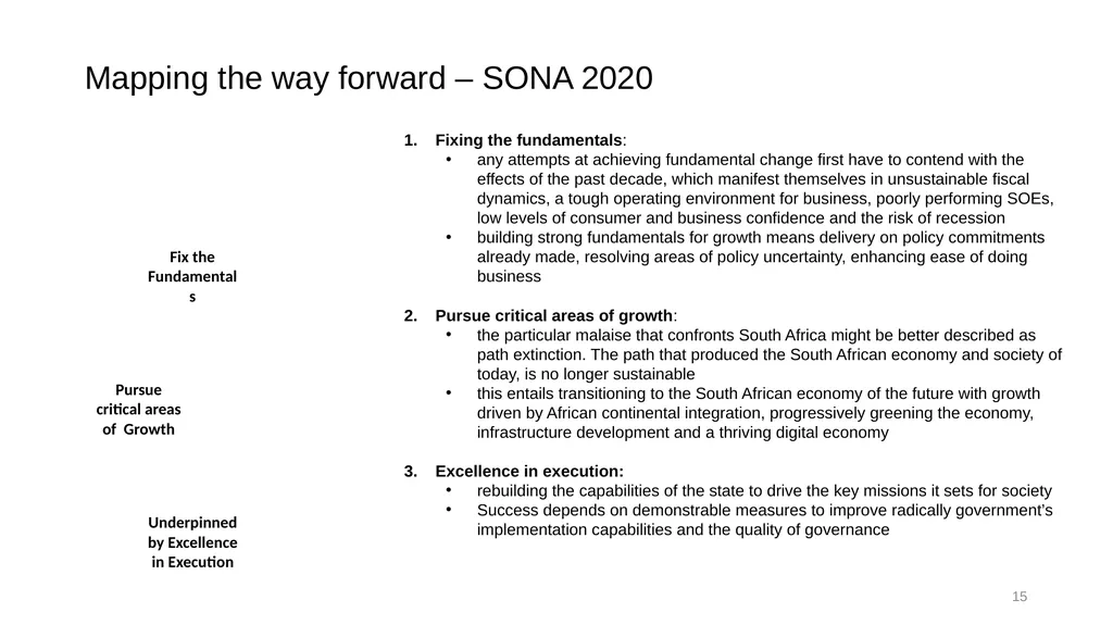 Accelerating fundamental structural transformation - slide 15 of 48