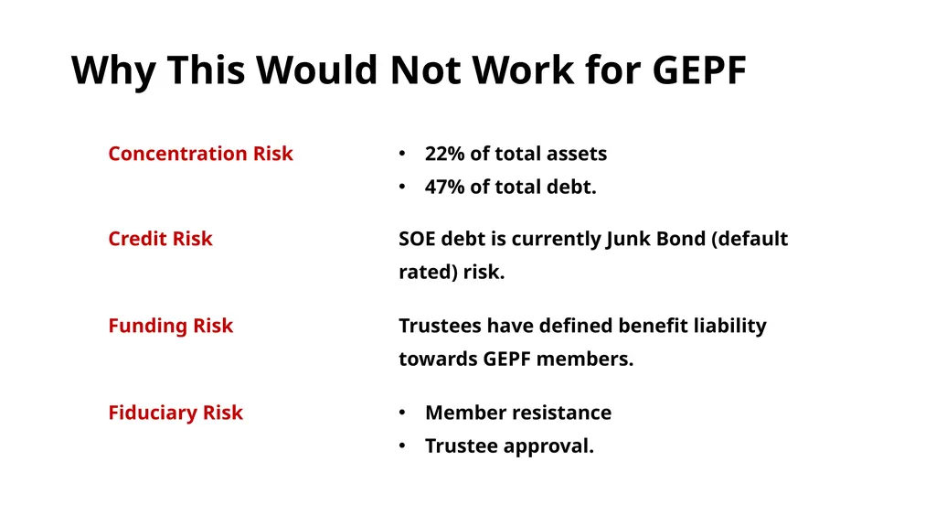 Accelerating fundamental structural transformation - slide 44 of 48