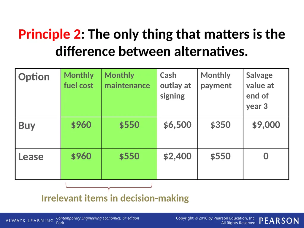 Engineering Economic Decisions Lecture No. 1 - slide 10 of 13