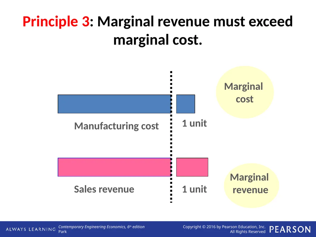Engineering Economic Decisions Lecture No. 1 - slide 11 of 13