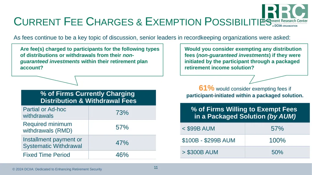 Retirement Income Solutions: Recordkeeper Study - slide 11 of 31