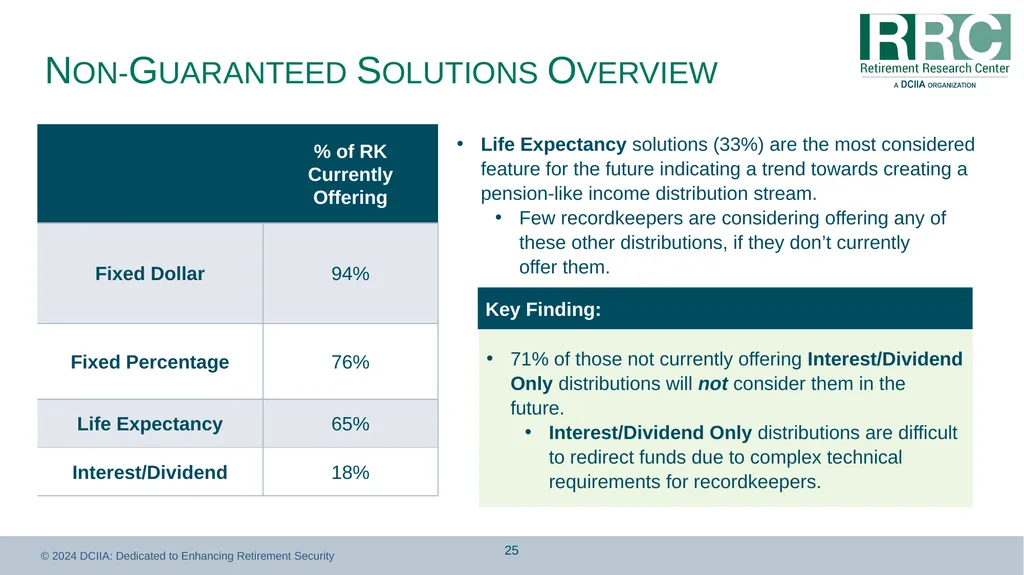 Retirement Income Solutions: Recordkeeper Study - slide 25 of 31