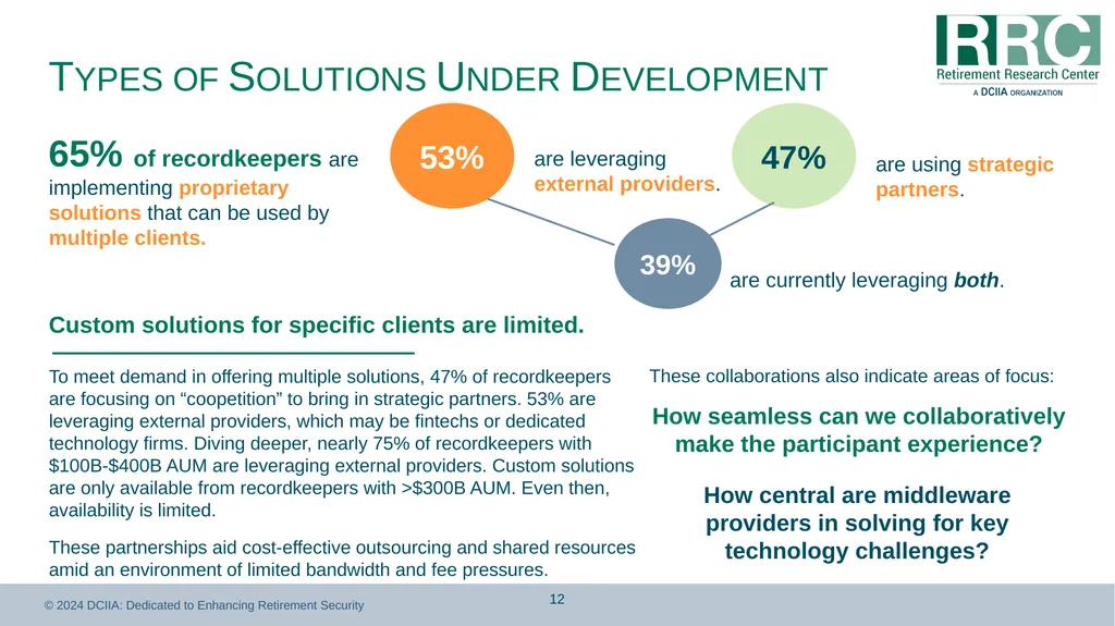 Retirement Income Solutions: Recordkeeper Study - slide 12 of 31