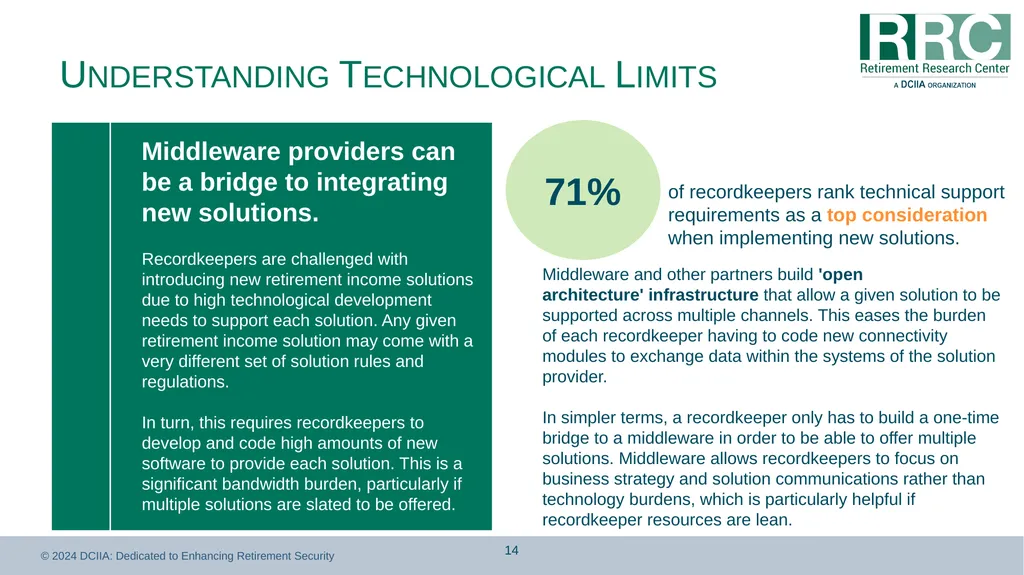 Retirement Income Solutions: Recordkeeper Study - slide 14 of 31