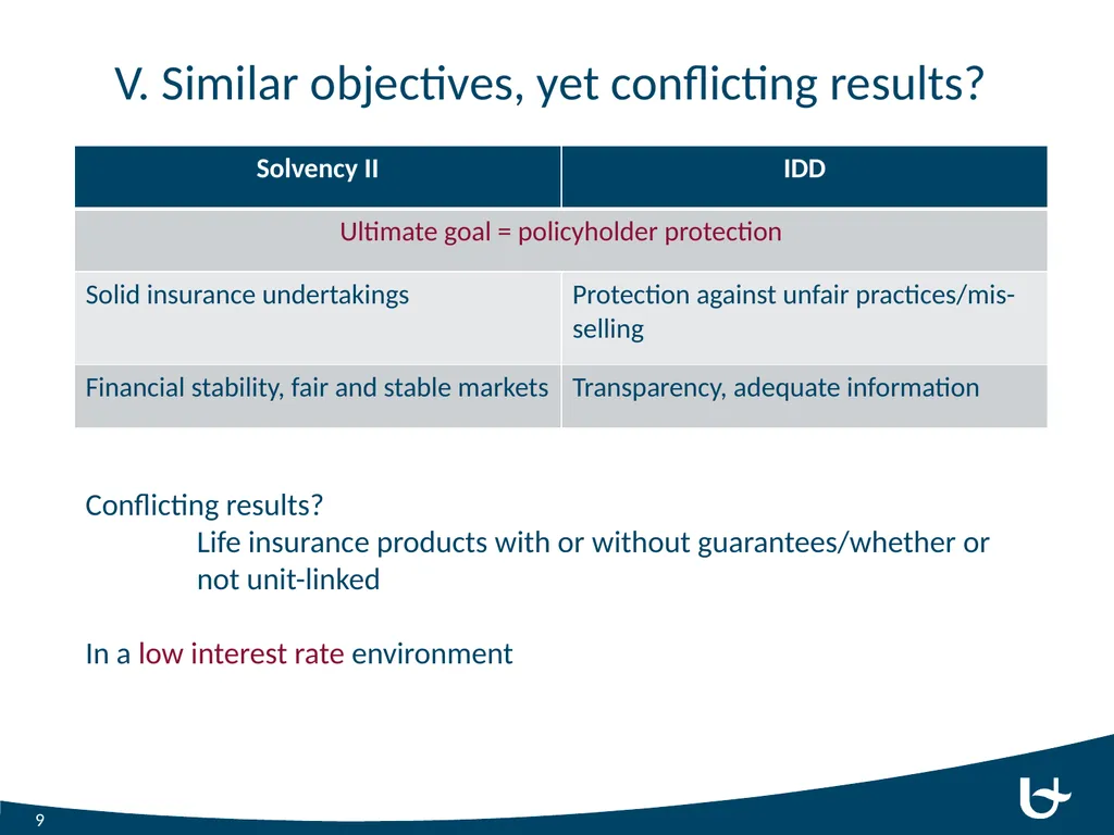 New Developments in Insurance Supervision Solvency - slide 9 of 12
