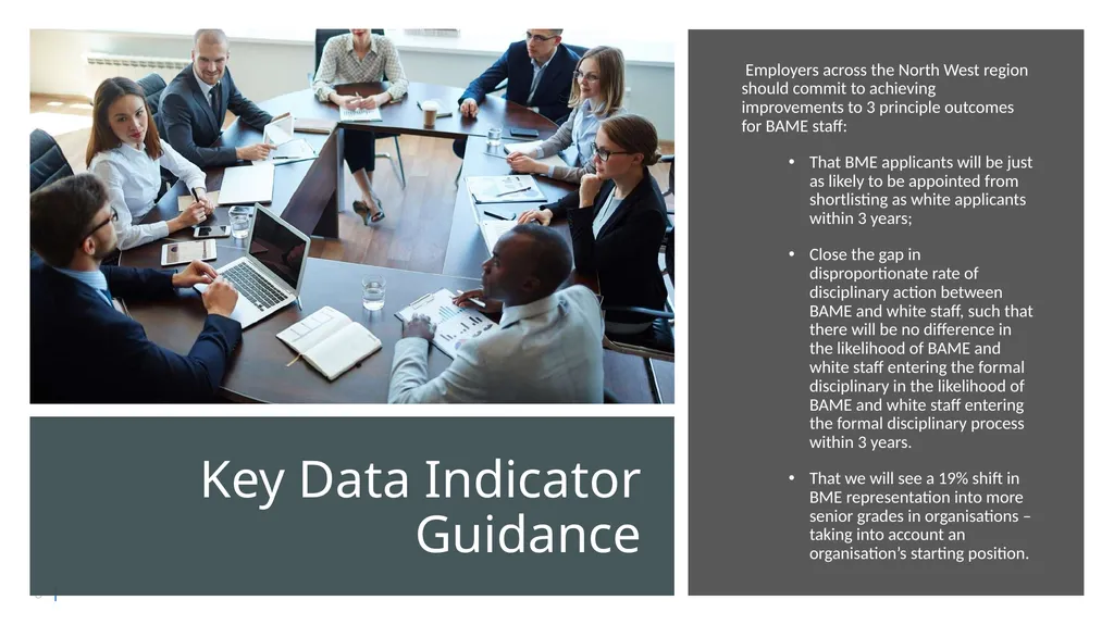 Race Equality Data Metrics As part of Anti-racism - slide 5 of 11