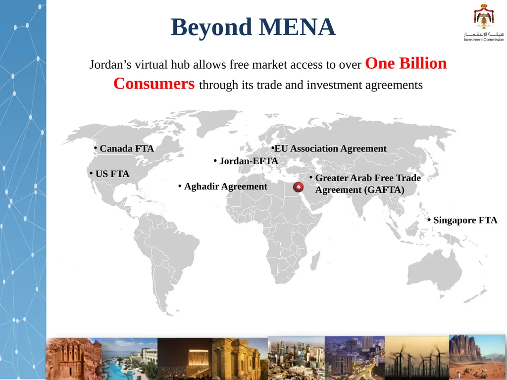 Market Entry and International Investment - slide 5 of 16