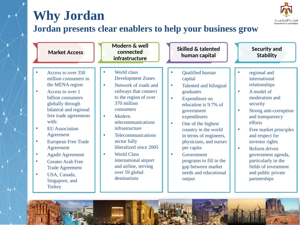 Market Entry and International Investment - slide 3 of 16