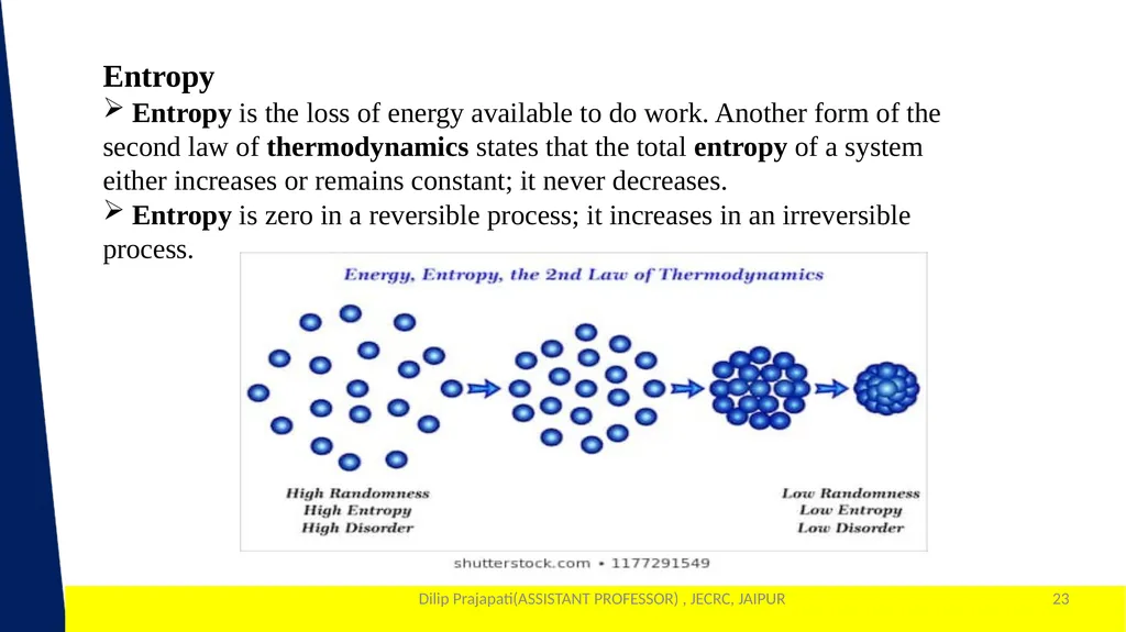 1 Year & Sem. – I Year & I SEM - slide 23 of 33
