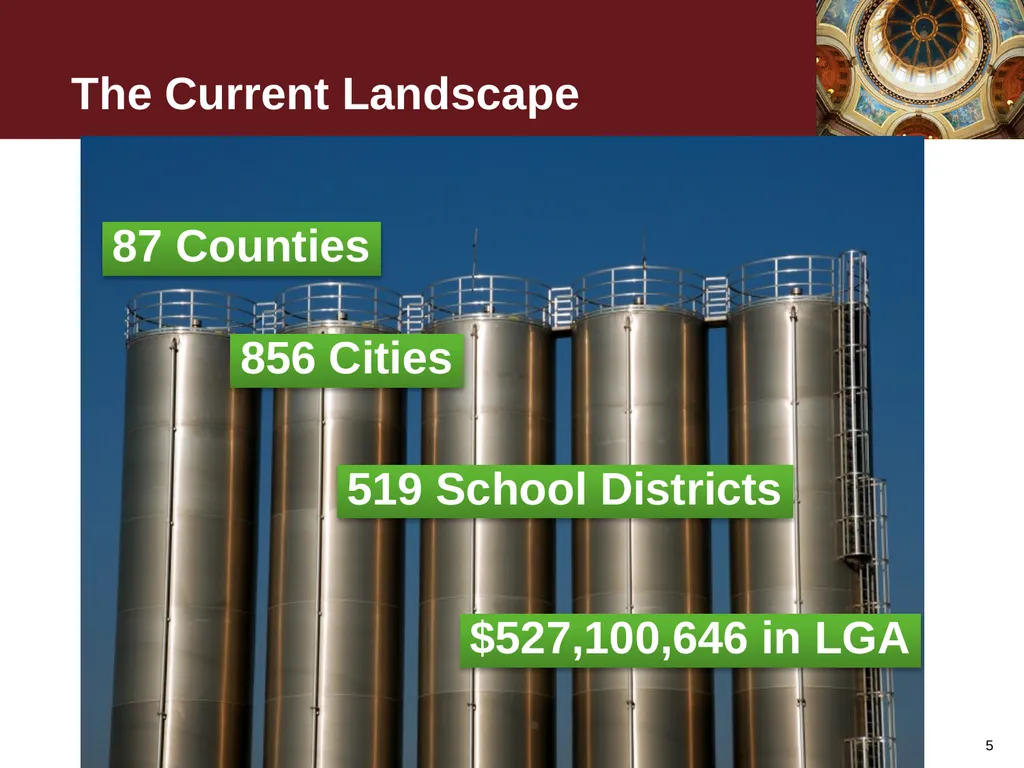 January 25, 2012 Cross-Jurisdiction Collaboration - slide 5 of 21