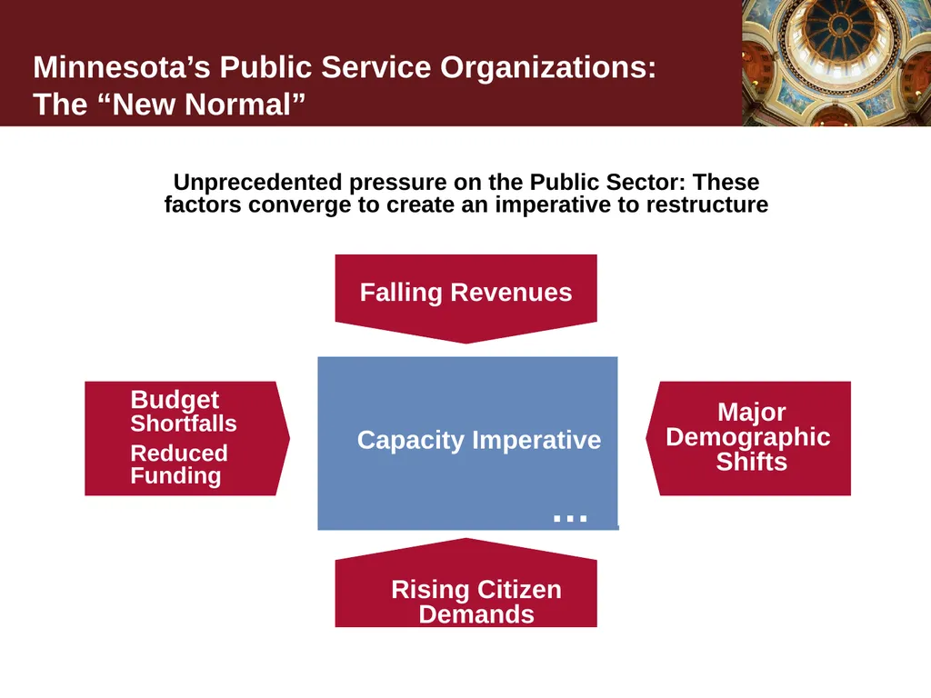 January 25, 2012 Cross-Jurisdiction Collaboration - slide 4 of 21