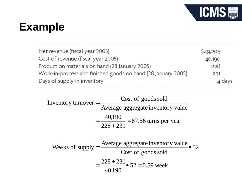 Sourcing materials and services Procurement MGT804 - slide 25 of 27