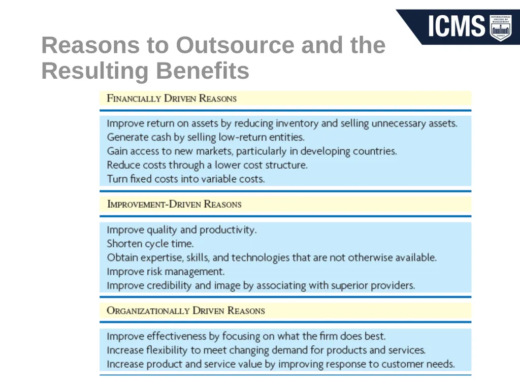 Sourcing materials and services Procurement MGT804 - slide 14 of 27