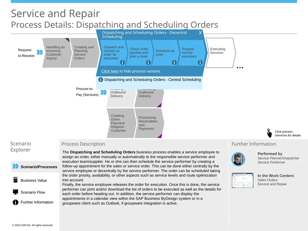 Scenario/Processes Service and Repair Scenario - slide 7 of 29