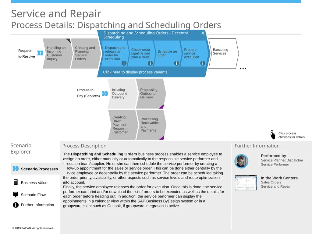 Scenario/Processes Service and Repair Scenario - slide 6 of 29