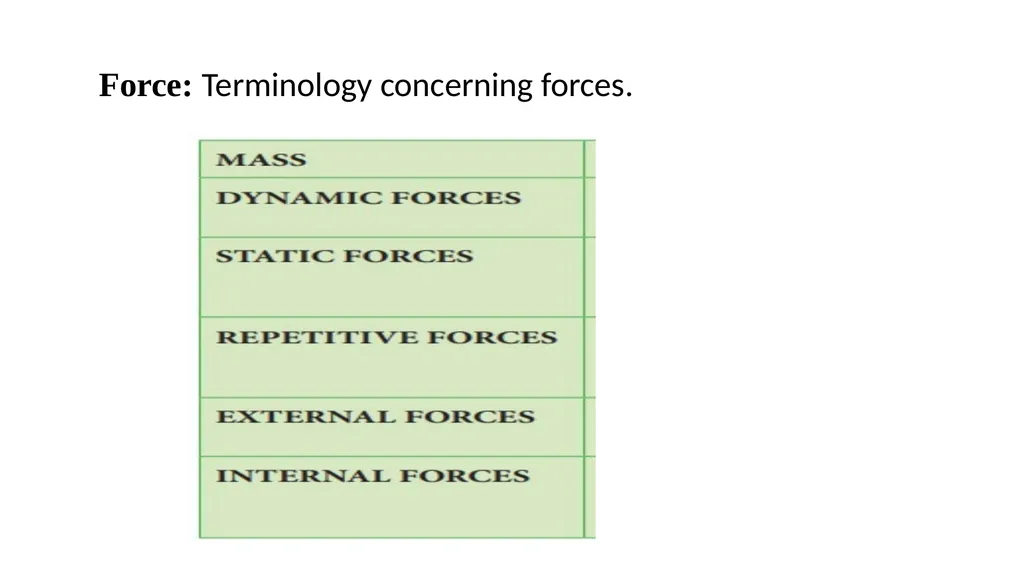 Human Factors Engineering Handout - I Dr. Shailaja - slide 7 of 11
