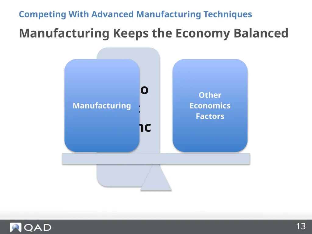 Insourcing and Competing With Advanced - slide 13 of 48
