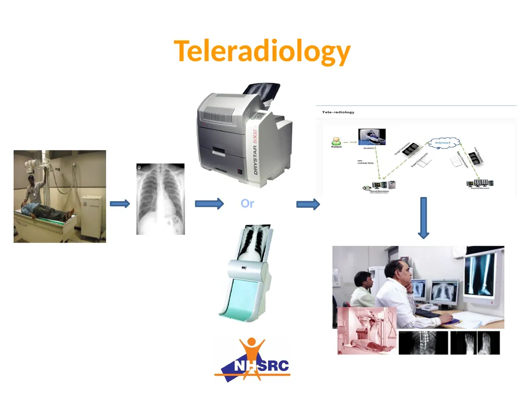 National Free Diagnostics Initiative Free - slide 10 of 20