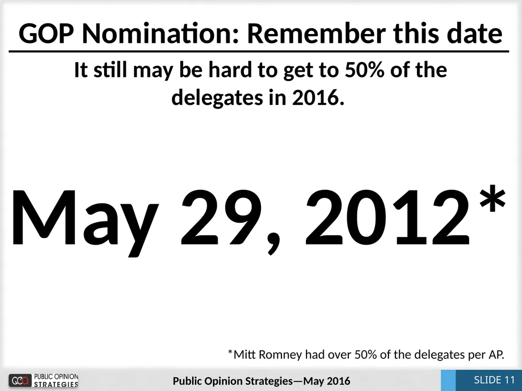 National Update May 2016 Bill McInturff SLIDE 1 - slide 11 of 31