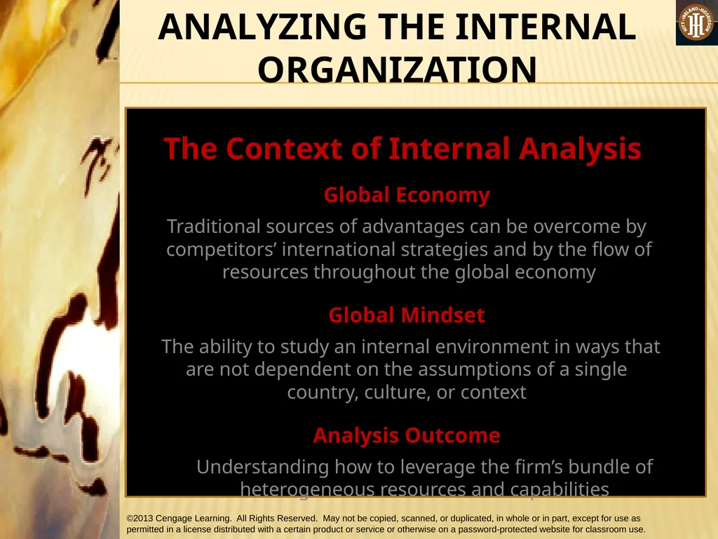 PART 1: STRATEGIC MANAGEMENT INPUTS CHAPTER 3 THE - slide 12 of 50