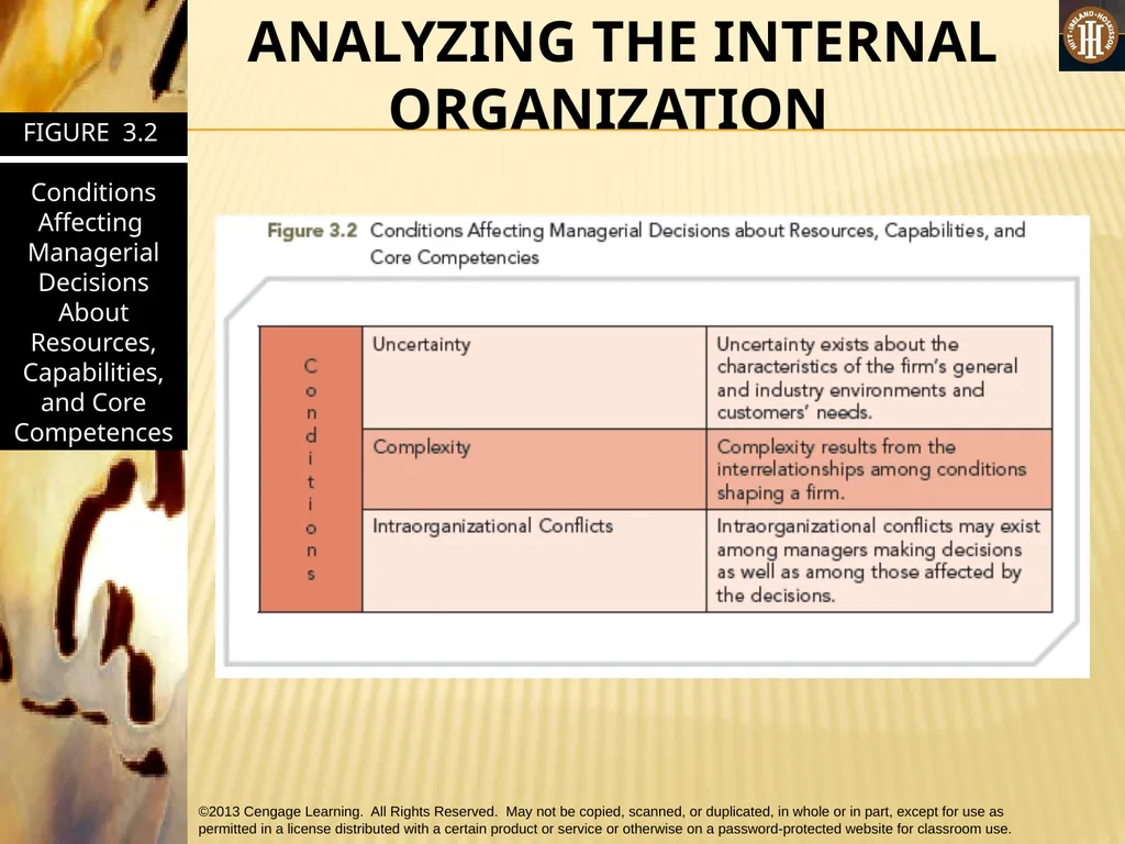 PART 1: STRATEGIC MANAGEMENT INPUTS CHAPTER 3 THE - slide 17 of 50