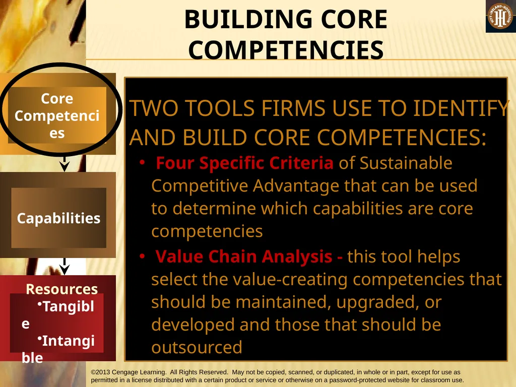 PART 1: STRATEGIC MANAGEMENT INPUTS CHAPTER 3 THE - slide 27 of 50