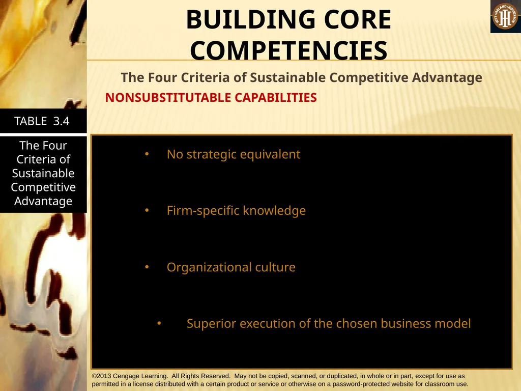 PART 1: STRATEGIC MANAGEMENT INPUTS CHAPTER 3 THE - slide 31 of 50