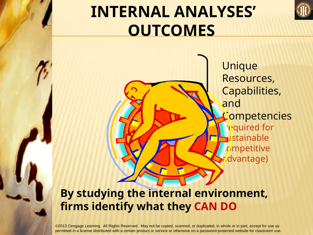 PART 1: STRATEGIC MANAGEMENT INPUTS CHAPTER 3 THE - slide 7 of 50
