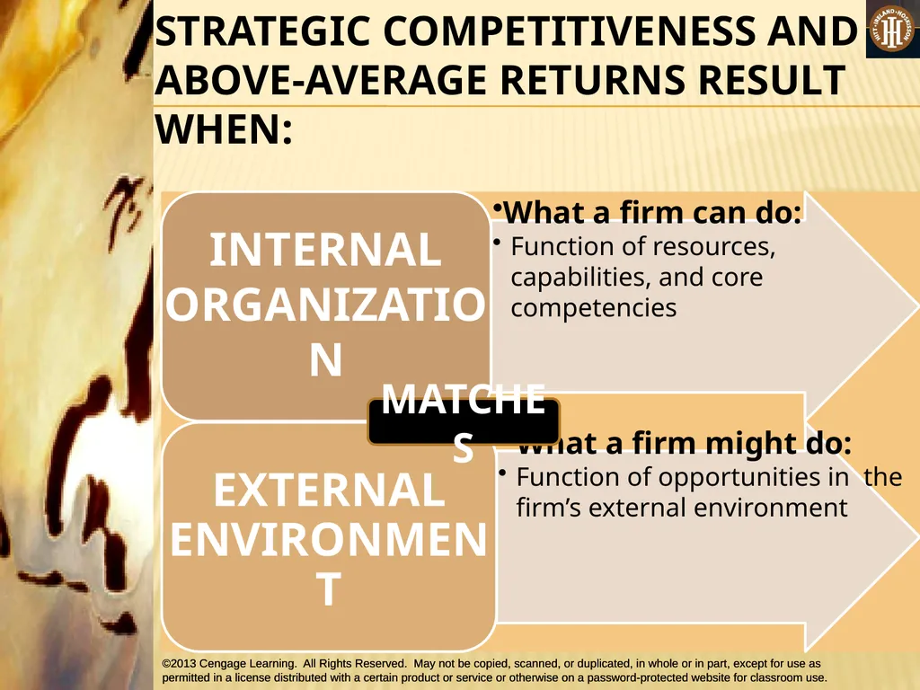 PART 1: STRATEGIC MANAGEMENT INPUTS CHAPTER 3 THE - slide 8 of 50