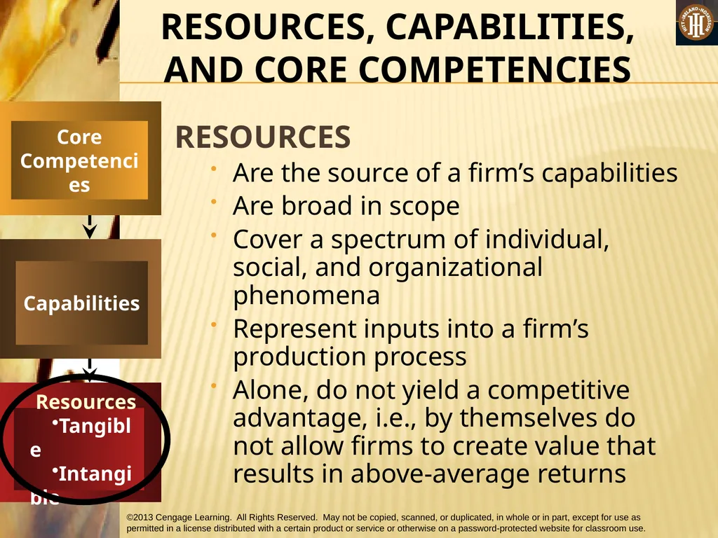 PART 1: STRATEGIC MANAGEMENT INPUTS CHAPTER 3 THE - slide 20 of 50